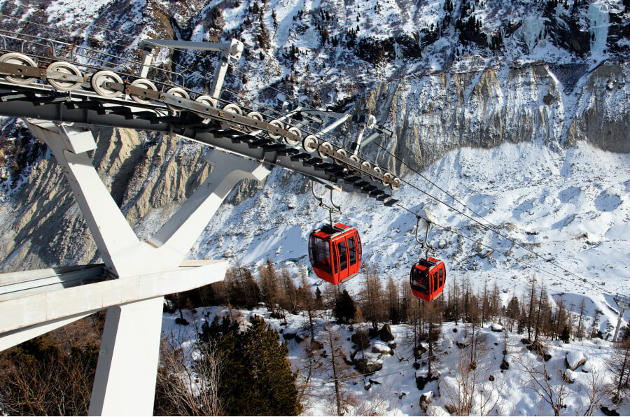 Experience the Incredible India With travolo